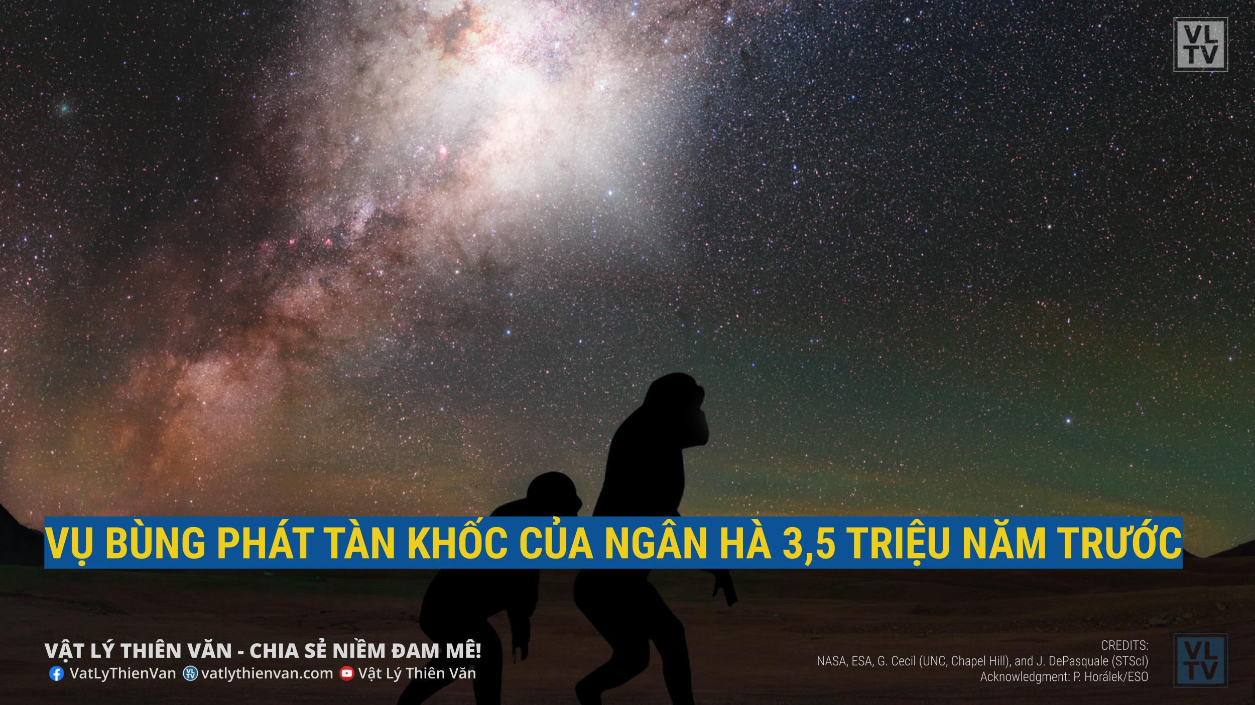Khoảng 3,5 triệu năm trước, một vụ nổ khủng khiếp đã làm rung chuyển trung tâm thiên hà của chúng ta.