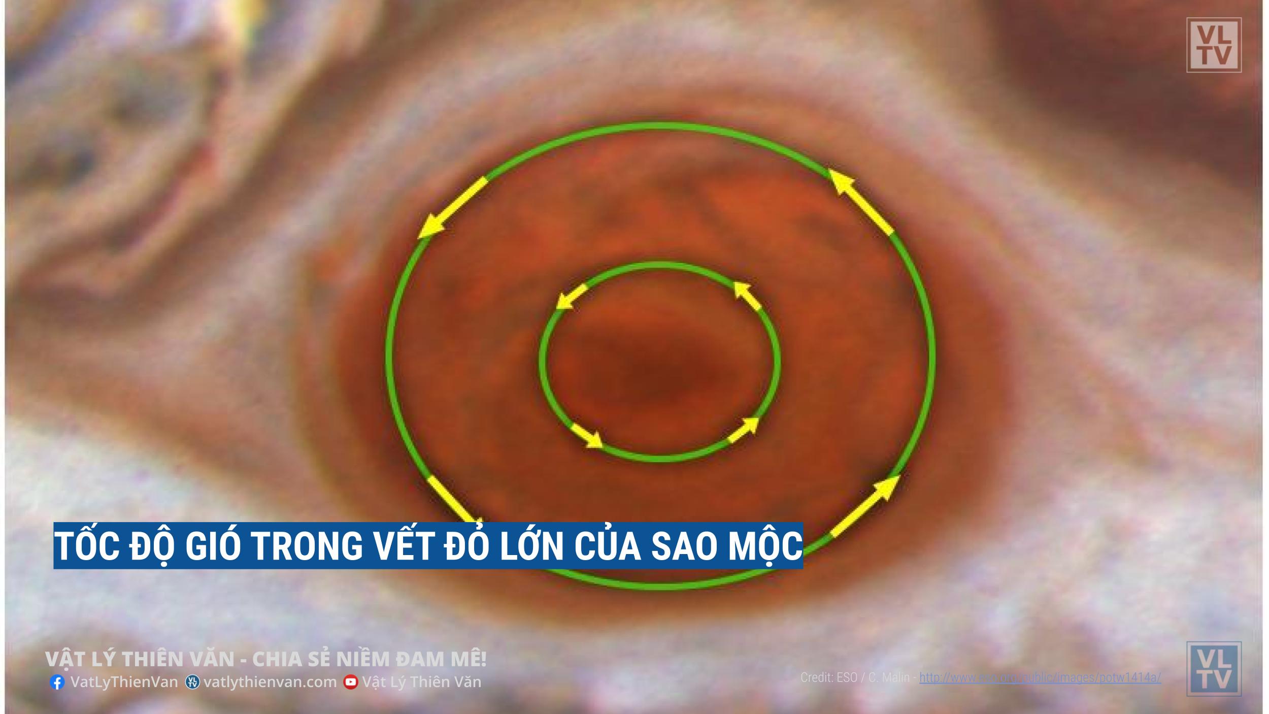TÍN DỤNG: KHOA HỌC: NASA, ESA, Michael H. Wong (UC Berkeley)