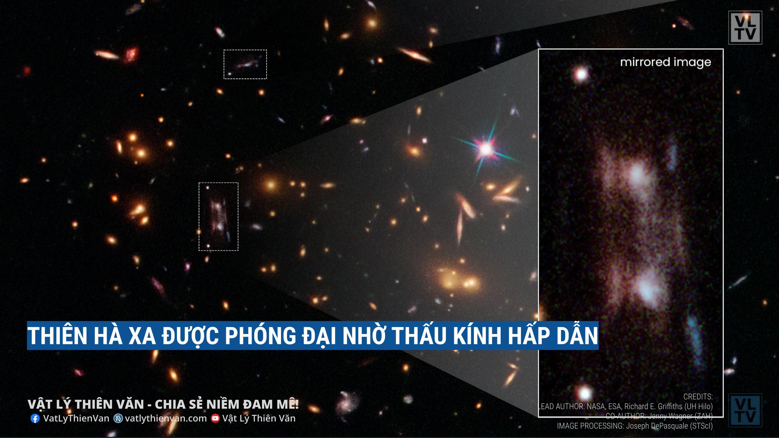 Lực hấp dẫn to lớn của cụm thiên hà đã phóng đại và làm biến dạng ánh sáng từ thiên hà xa xôi đằng sau nó, tạo ra nhiều hình ảnh.