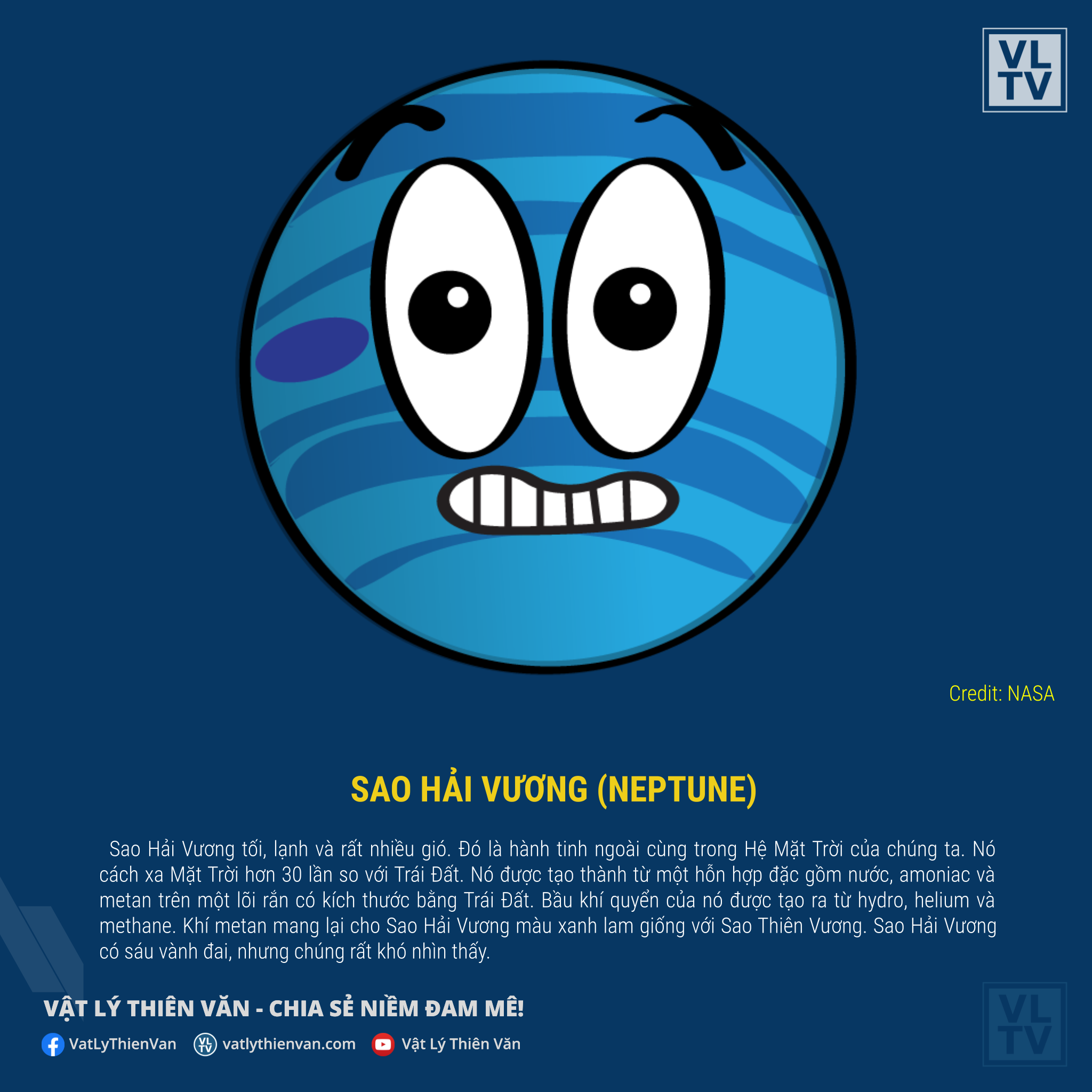 Sao Hải Vương tối, lạnh và rất nhiều gió. Đó là hành tinh ngoài cùng trong Hệ Mặt Trời của chúng ta. Nó cách xa Mặt Trời hơn 30 lần so với Trái Đất.