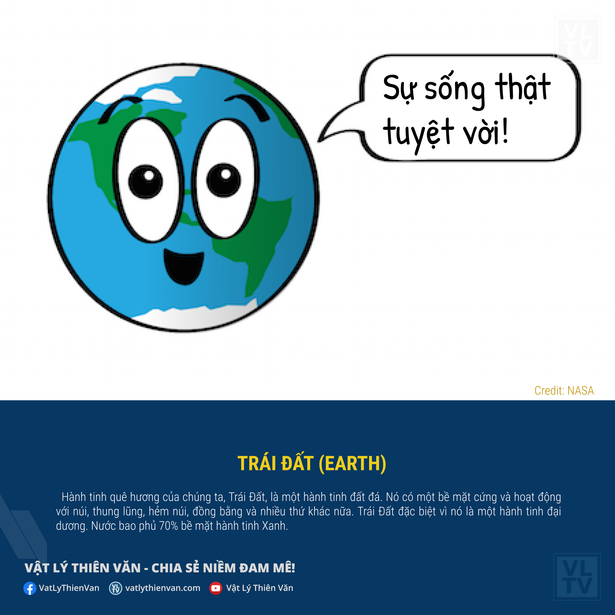 Hành tinh quê hương của chúng ta, Trái Đất, là một hành tinh đất đá.